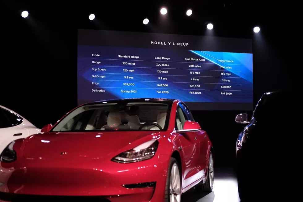 Tesla Model Y стоимость 2020-2021