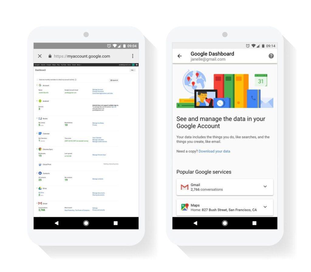 Google has adapted its privacy control dashboard for mobile devices as well as desktop browsers